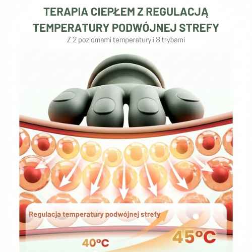 WarmiCare ZenTouch®