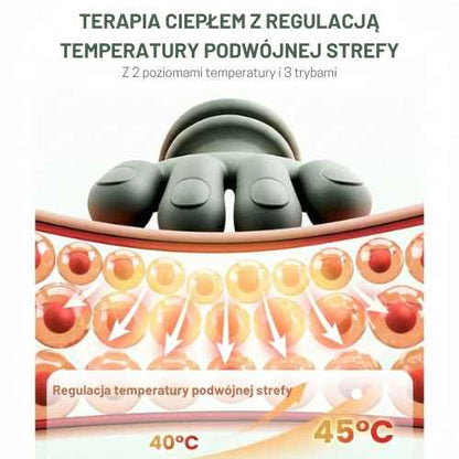 WarmiCare ZenTouch®